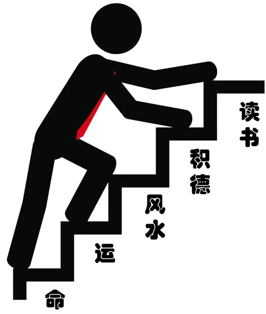 命运风水积德读书 照片 1